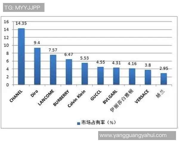 南京篮球队在钻石联赛中的心理素质分析与表现评估