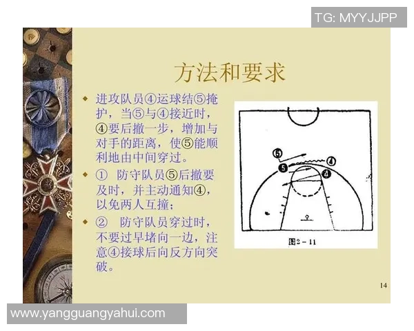 广州篮球队快攻战术解析：深度剖析其快速反击的成功秘诀与战术运用