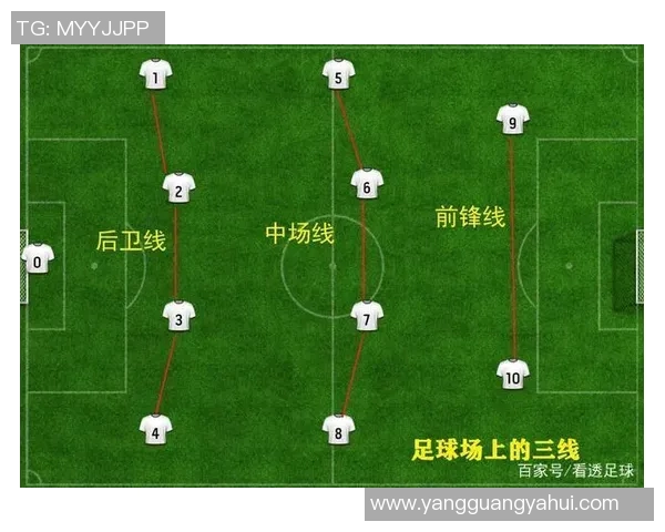 上海足球队灵活战术解析与球队发展趋势探讨 上海足球队灵活战术解析与球队发展趋势探讨