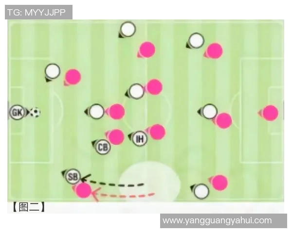 杭州足球队盯防战术解析与实战应用的深度剖析