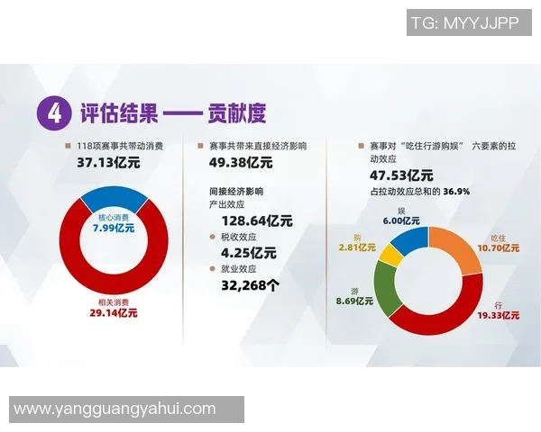 上海羽毛球队在挑战赛中的状态分析与表现评估 上海羽毛球队在挑战赛中的状态分析与表现评估