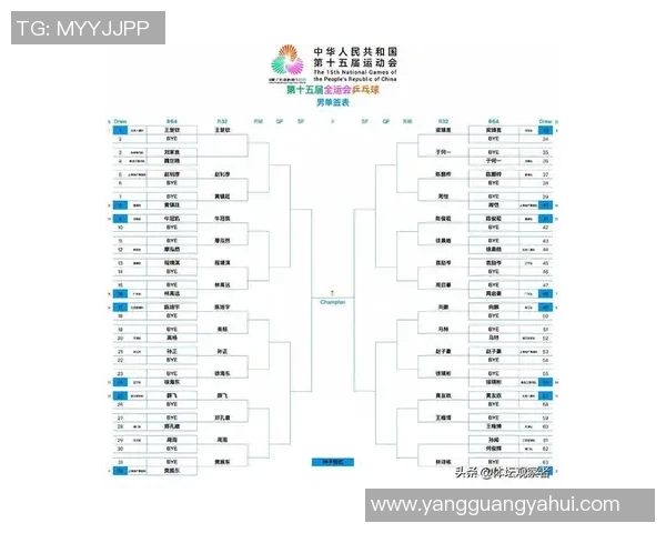 乒乓球速度排行榜揭晓北京乒乓球队荣登第八名引关注 乒乓球速度排行榜揭晓北京乒乓球队荣登第八名引关注