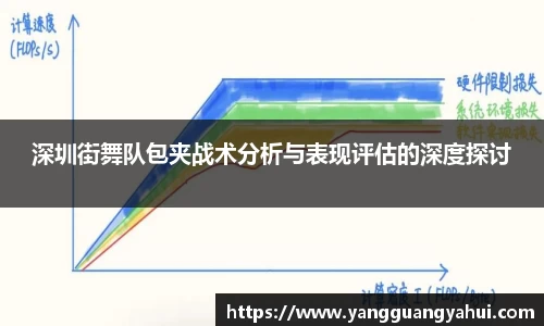 深圳街舞队包夹战术分析与表现评估的深度探讨
